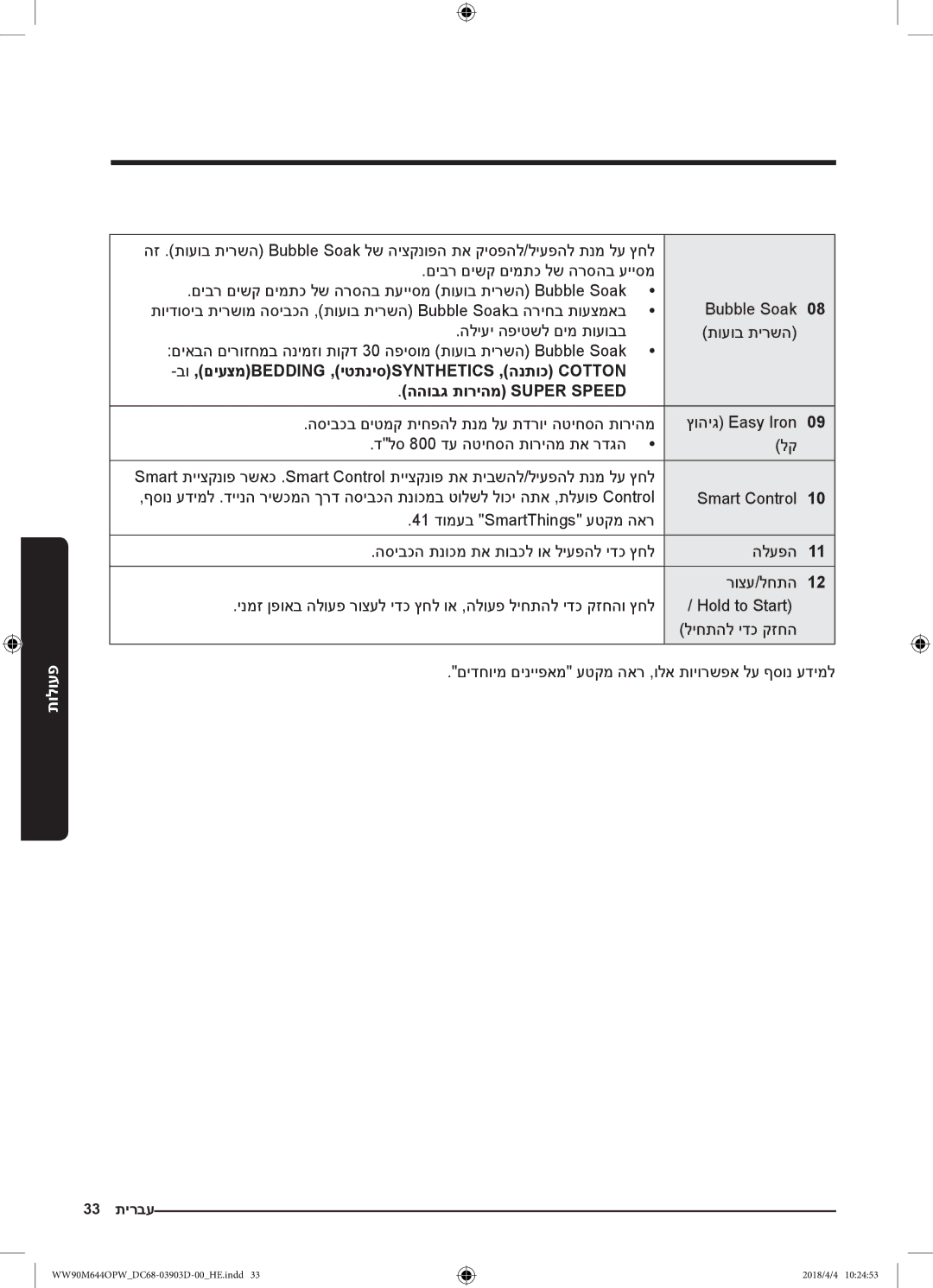 Samsung WW80M644OPM/KJ manual 33 תירבע 